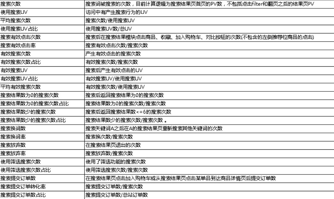 新门内部资料精准大全,调整计划执行细节_Advance60.129