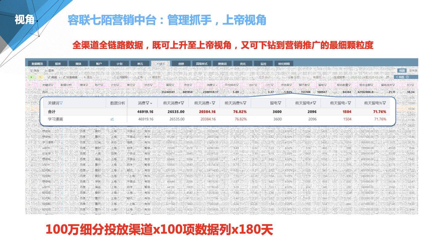 7777788888精准玄机,深度数据应用实施_领航版52.523