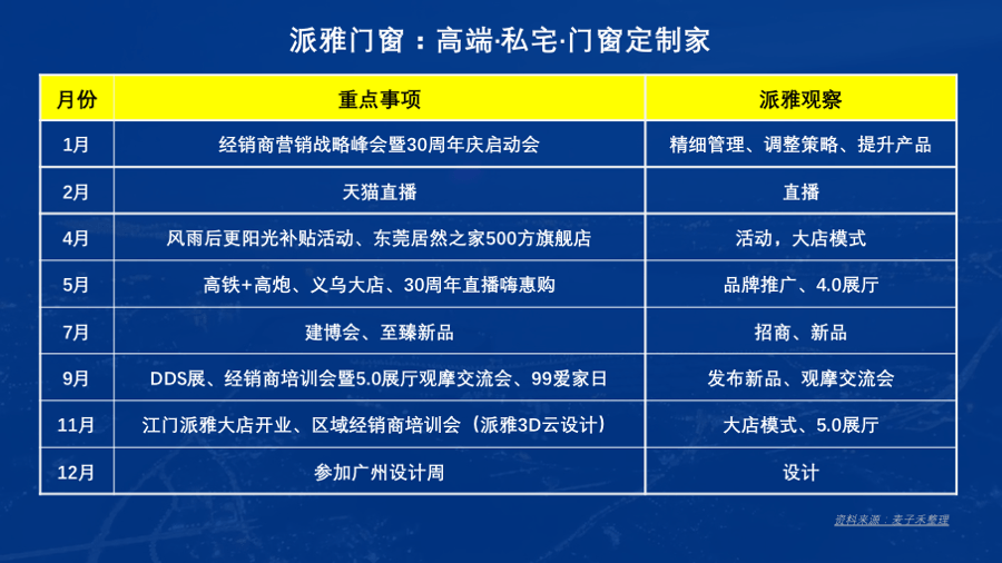 2004新奥门内部精准资料免费大全,实效性解析解读策略_2DM15.923