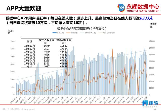 新澳资料免费长期公开吗,深入数据策略解析_Advance37.377