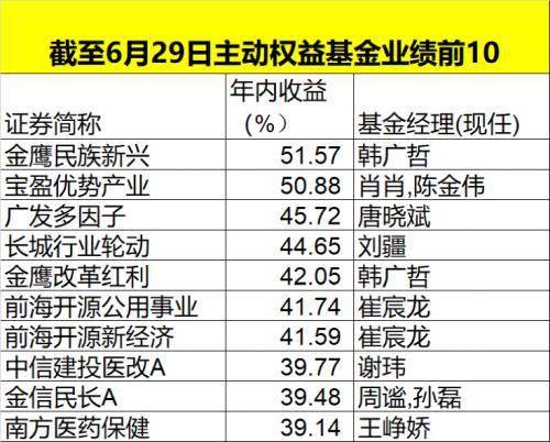 2024澳门今天特马开什么,真实数据解释定义_AR57.688