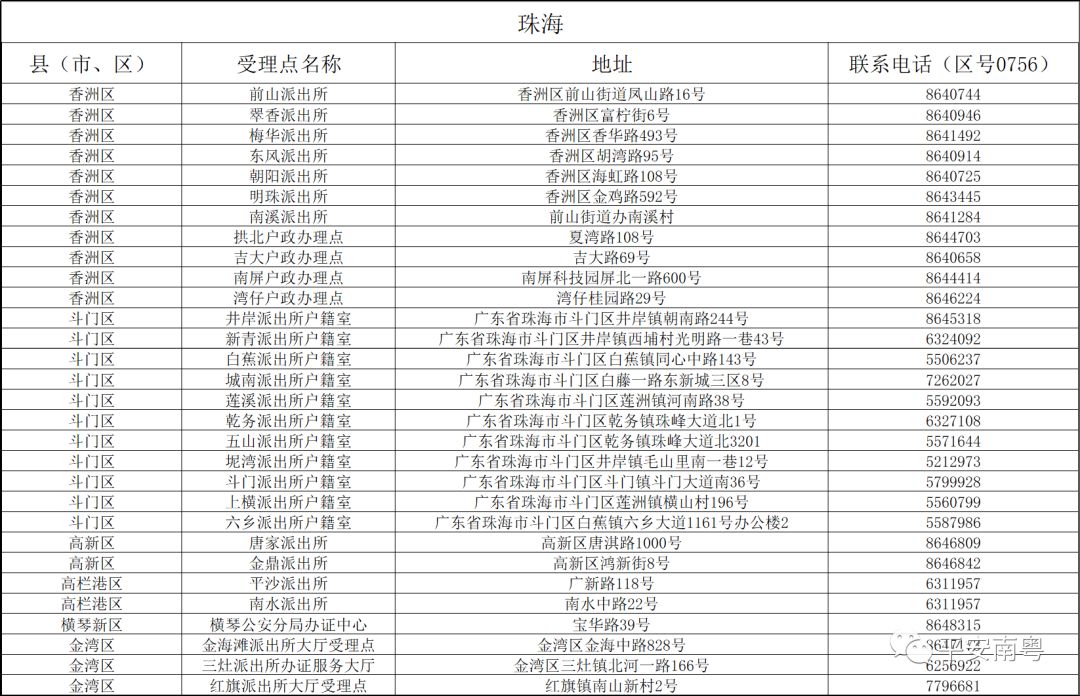 新澳门六开奖结果记录,效率资料解释落实_运动版66.315