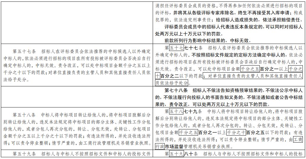 新澳内部资料免费精准37b,数量解答解释落实_创意版13.604