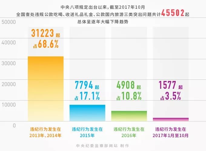 新澳门今晚开特马开奖,实地数据分析方案_优选版32.663