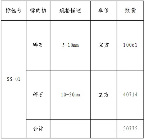 法半夏最新用量规定及其在现代中医药领域的应用探讨