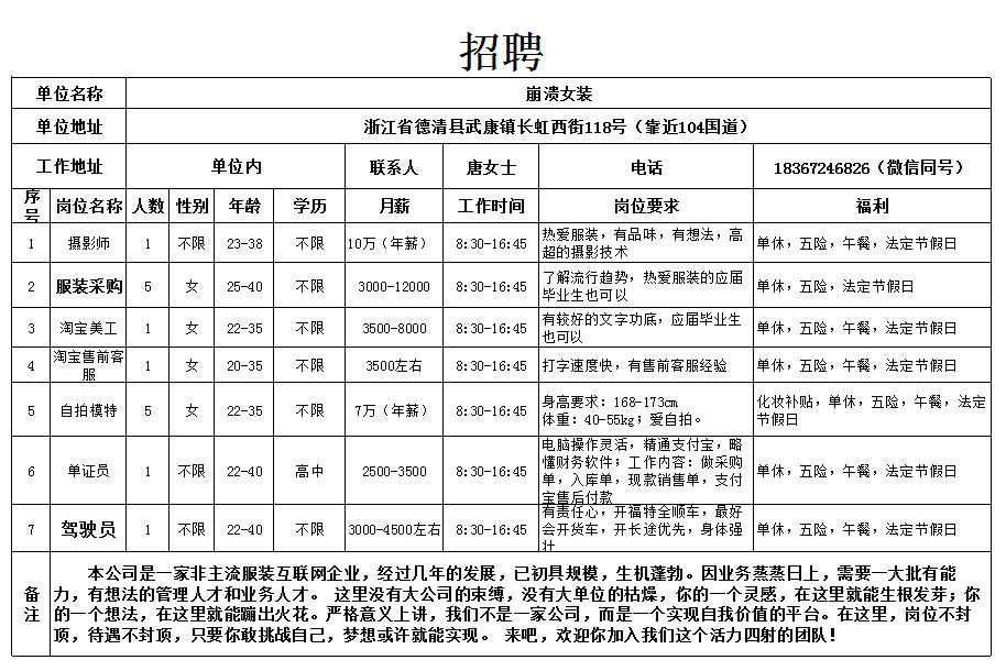 雷甸最新招聘动态及其地域影响分析