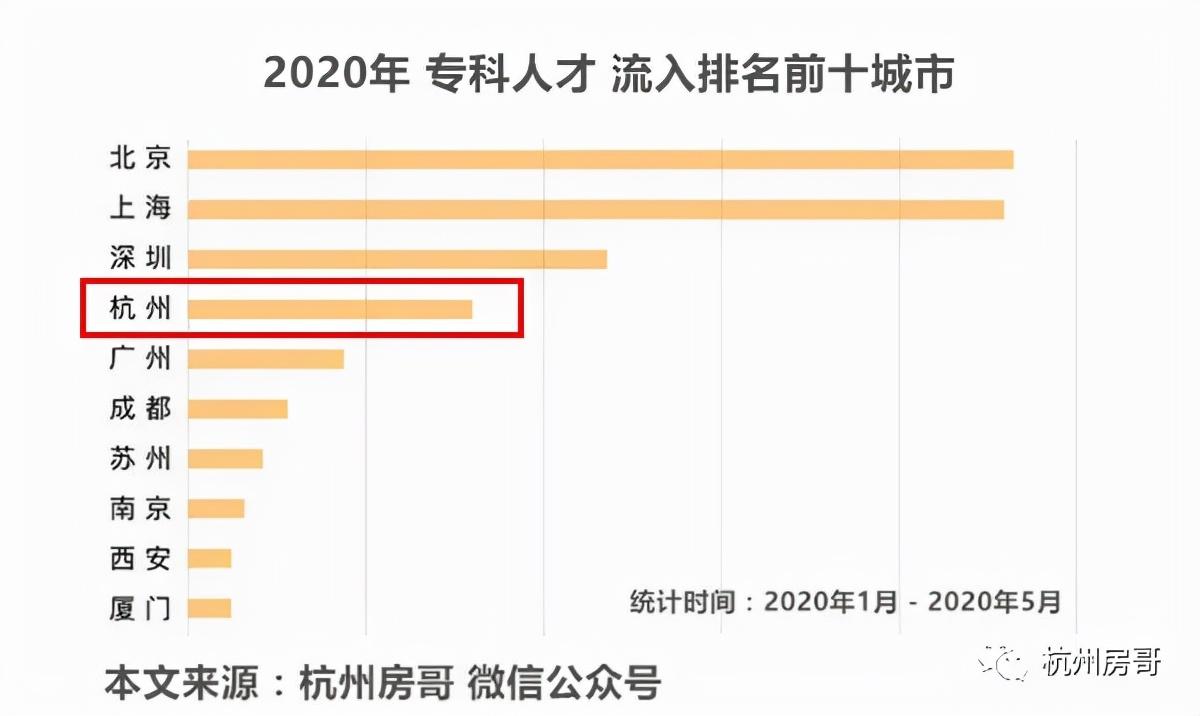 北仑最新房价走势与市场趋势深度解析