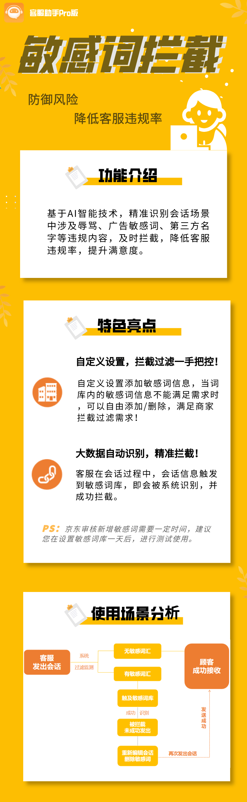 最新敏感词对网络社会影响的深度探讨