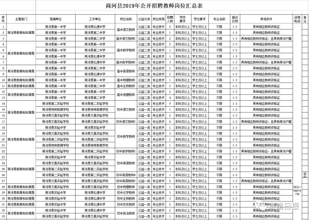 荒料交易 第19页