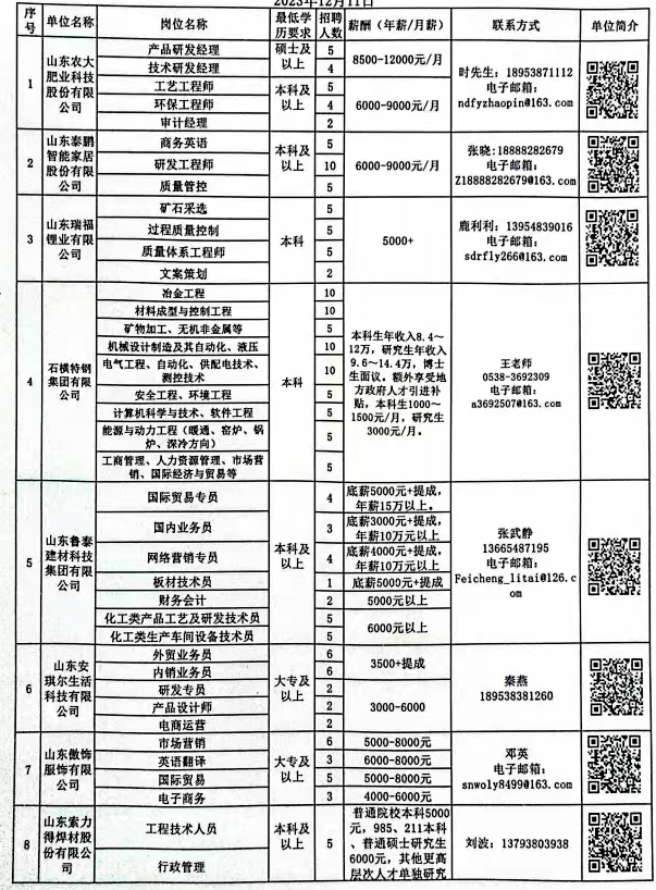 武城最新招聘动态及其行业影响分析