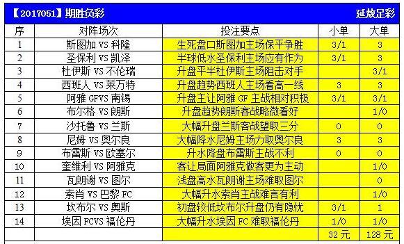 荒料交易 第4页