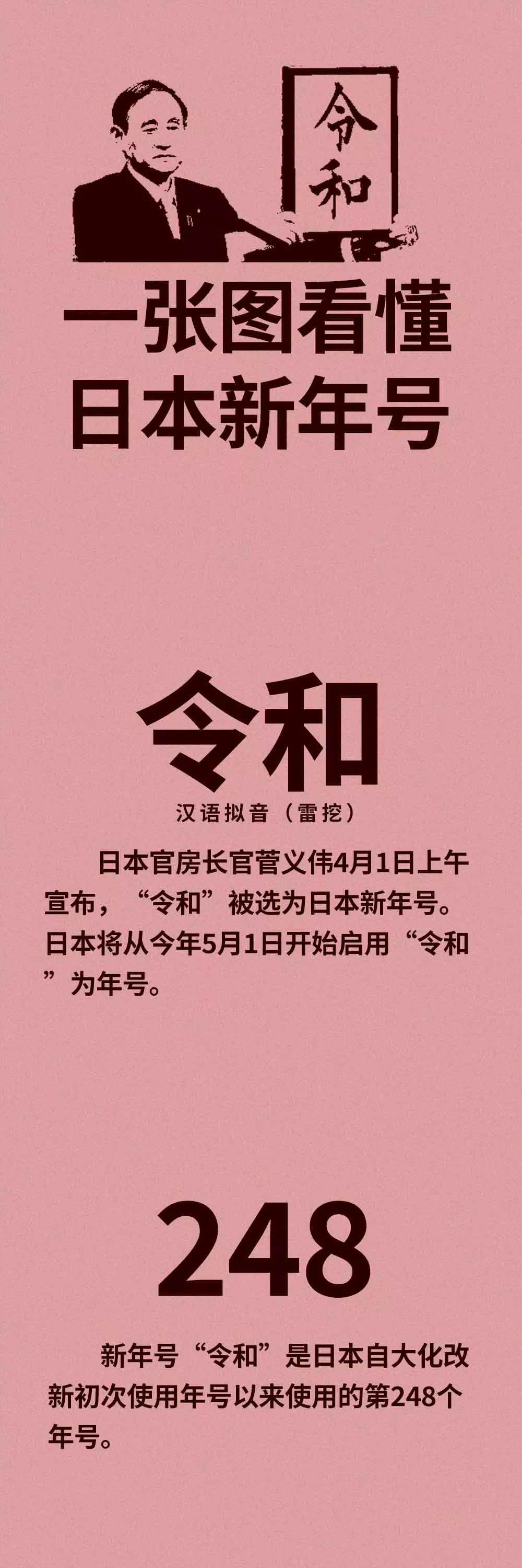 探究日本新年号，历史背景、文化内涵与影响解析