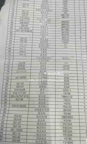 机械加工网订单最新动态概览